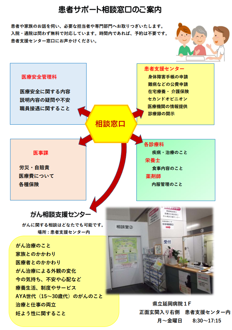 患者サポート相談窓口のご案内チラシ